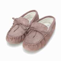 Read Sheepskin World Reviews