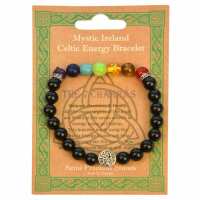 Read Carrolls Irish Gifts Reviews