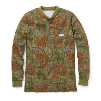 Read FireRetardantShirts.com Reviews