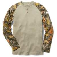 Read FireRetardantShirts.com Reviews