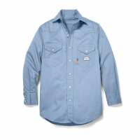 Read FireRetardantShirts.com Reviews