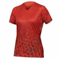 Read VeloVixen Reviews