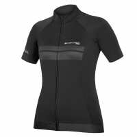Read VeloVixen Reviews