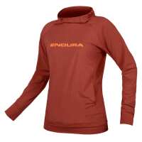 Read VeloVixen Reviews