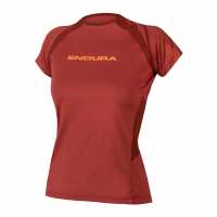 Read VeloVixen Reviews
