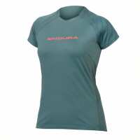 Read VeloVixen Reviews