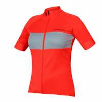 Read VeloVixen Reviews