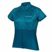 Read VeloVixen Reviews