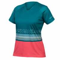 Read VeloVixen Reviews