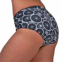 Read VeloVixen Reviews