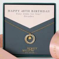 Read Honey Willow Reviews