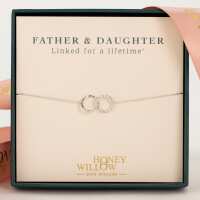 Read Honey Willow Reviews