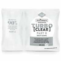 Read Love Brewing Limited Reviews