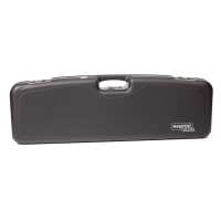 Read Negrini Luxury Gun Cases Reviews