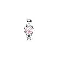 Read GB Watch Shop Reviews