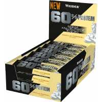 Read London Supps Reviews