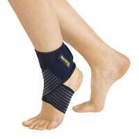 Read Orthotix Reviews