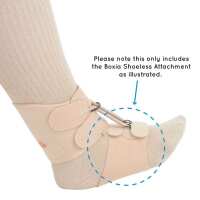 Read Orthotix Reviews