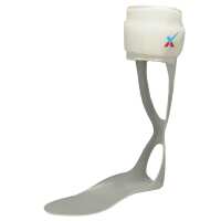 Read Orthotix Reviews