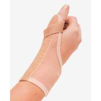 Read Orthotix Reviews