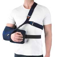 Read Orthotix Reviews