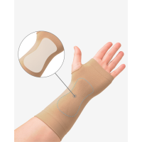 Read Orthotix Healthcare Reviews