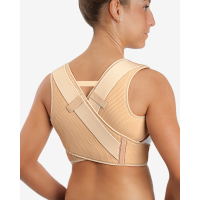Read Orthotix Healthcare Reviews