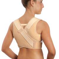 Read Orthotix Reviews