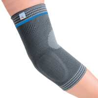 Read Orthotix Reviews