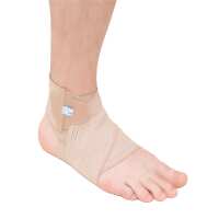 Read Orthotix Reviews