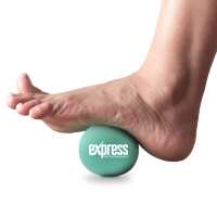 Read Orthotix Reviews