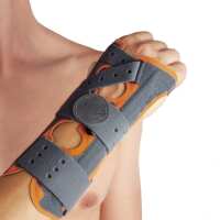 Read Orthotix Reviews