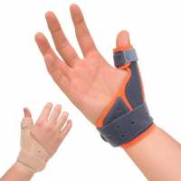 Read Orthotix Reviews