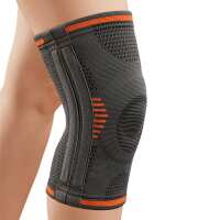 Read Orthotix Reviews