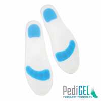 Read Orthotix Reviews