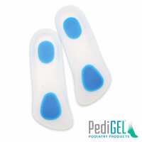 Read Orthotix Reviews