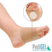Read Orthotix Reviews