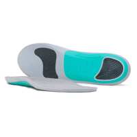 Read Orthotix Reviews