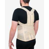 Read Orthotix Healthcare Reviews