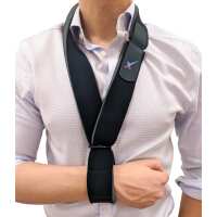 Read Orthotix Reviews