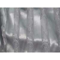 Read cheapfabrics.co.uk Reviews