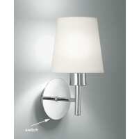 Read Universal Lighting Reviews