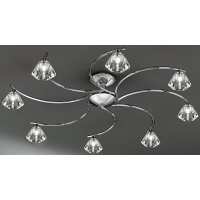 Read Universal Lighting Reviews