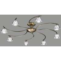 Read Universal Lighting Reviews