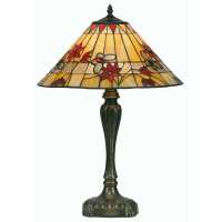 Read Universal Lighting Reviews