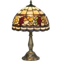 Read Universal Lighting Reviews