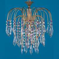 Read Universal Lighting Reviews