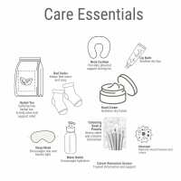 Read Cancer Care Parcel Reviews