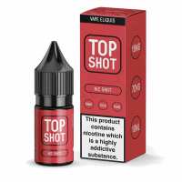 Read E-Liquids UK Reviews