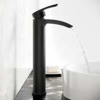 Read Bathroom Mountain Reviews
